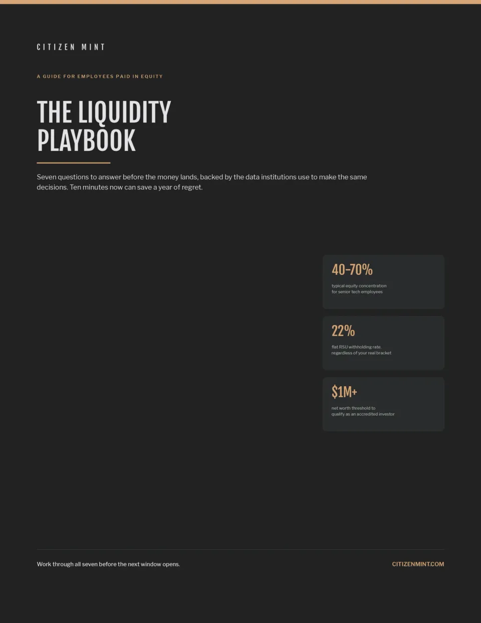 Cover of The Liquidity Playbook by Citizen Mint