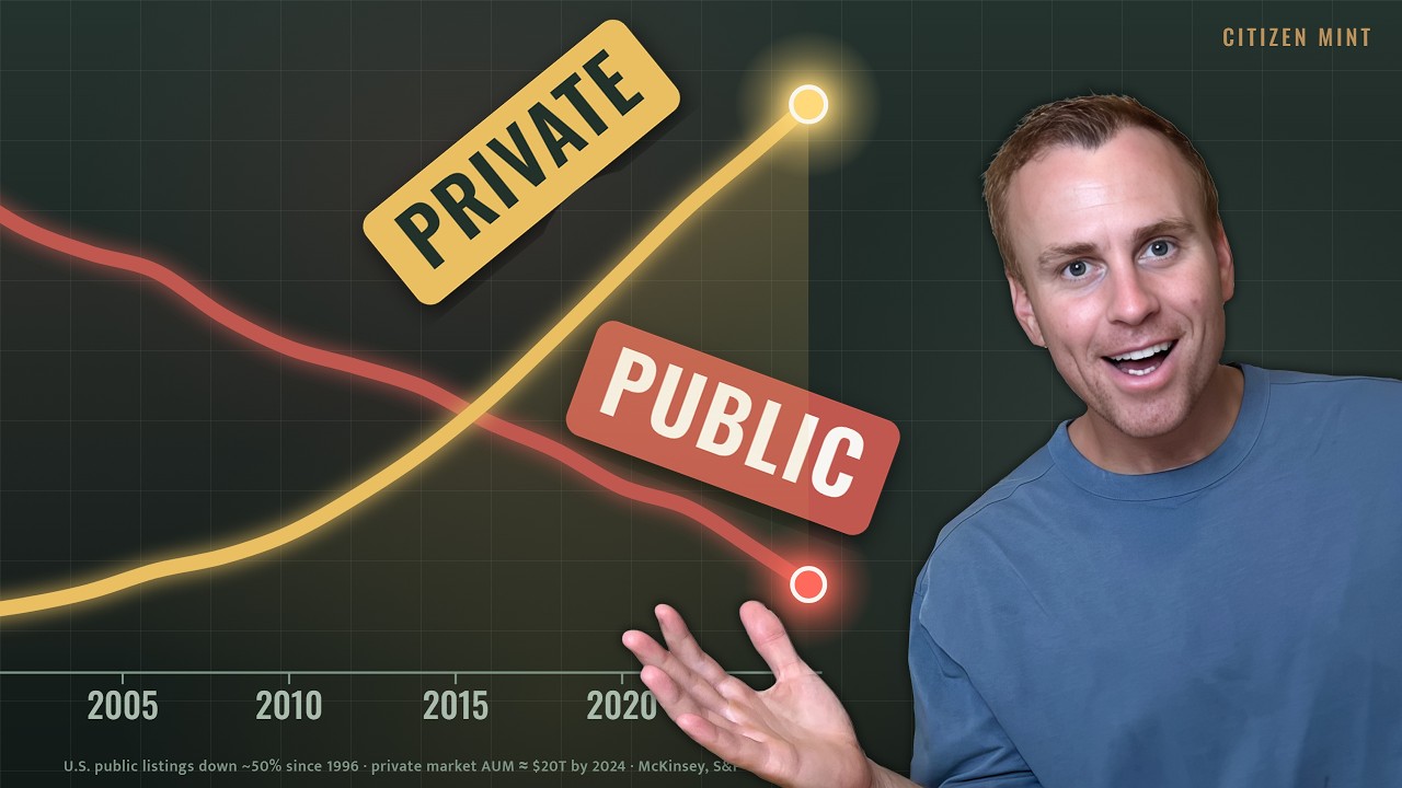Josh Hile video: There Are Fewer Stocks to Buy Today Than in 1996