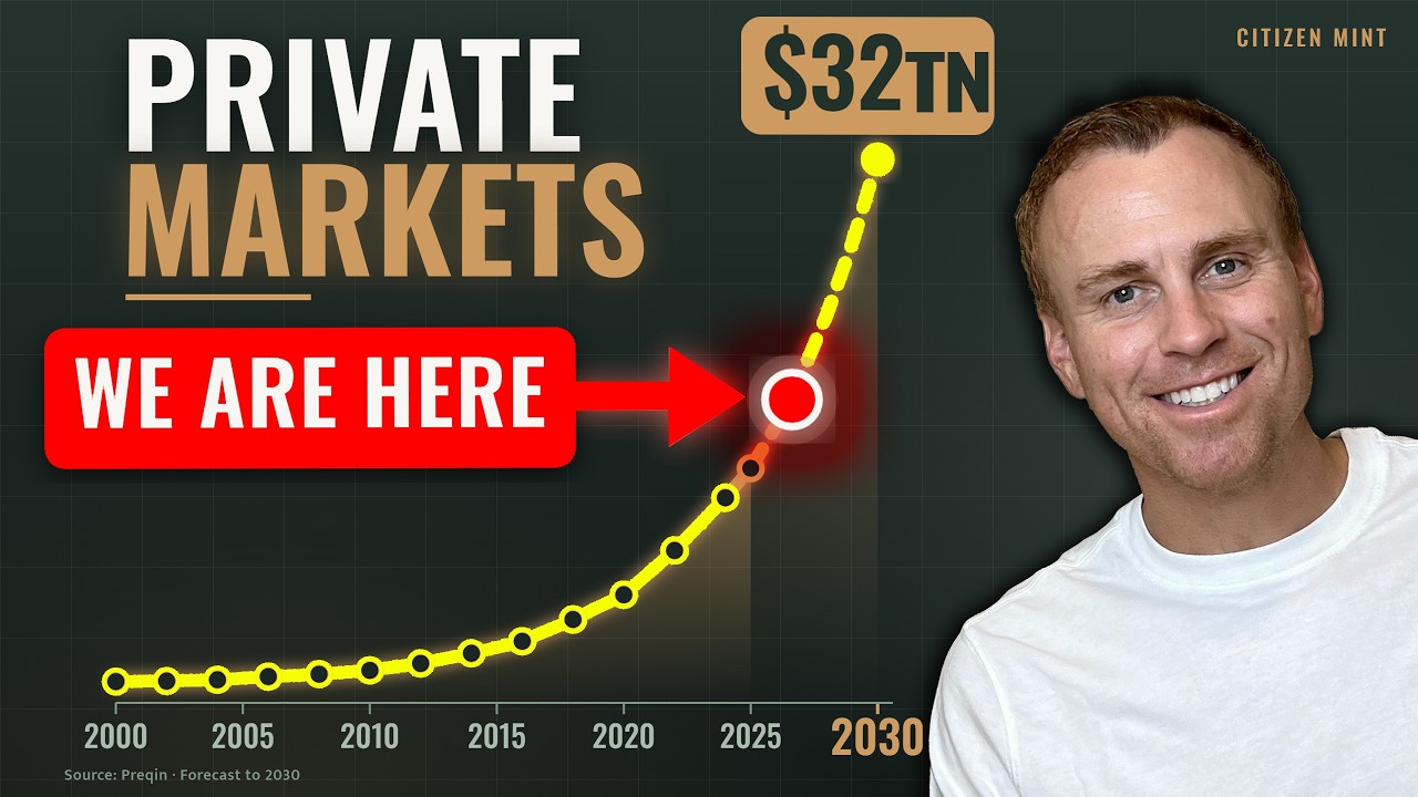Josh Hile video: Your Portfolio Is Missing Half The Market